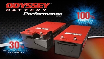 ODYSSEY DIN 1300 ODYSSEY DIN 1500 AK